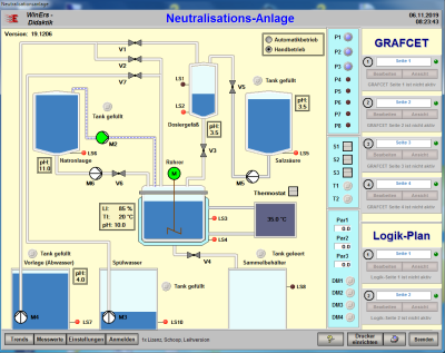 Neutrakon N35 Neutralisationsanlage - Für Brennwertkessel Bis 35 KW