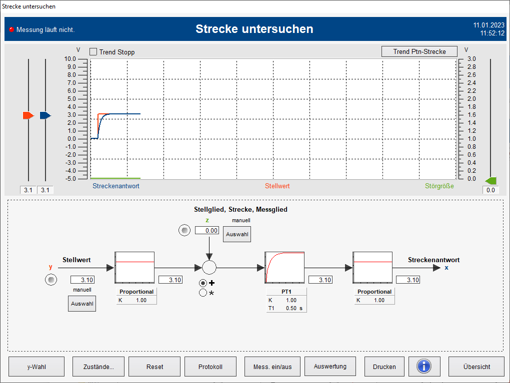 Strecke untersuchen